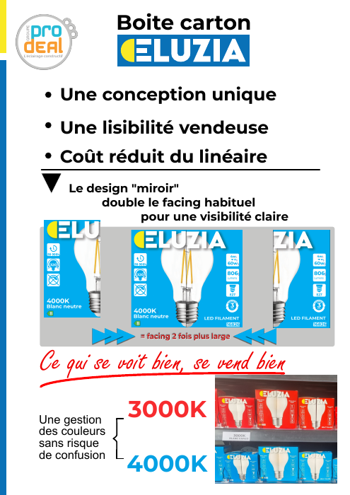Couverture Concept boîte carton