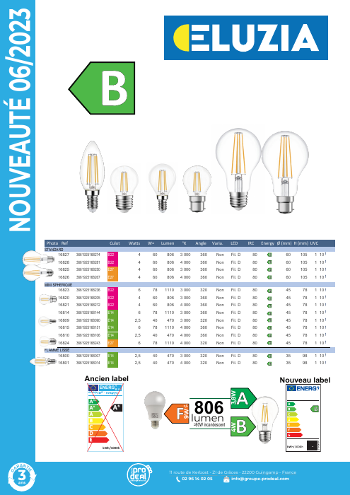 Couverture Ampoules classe B